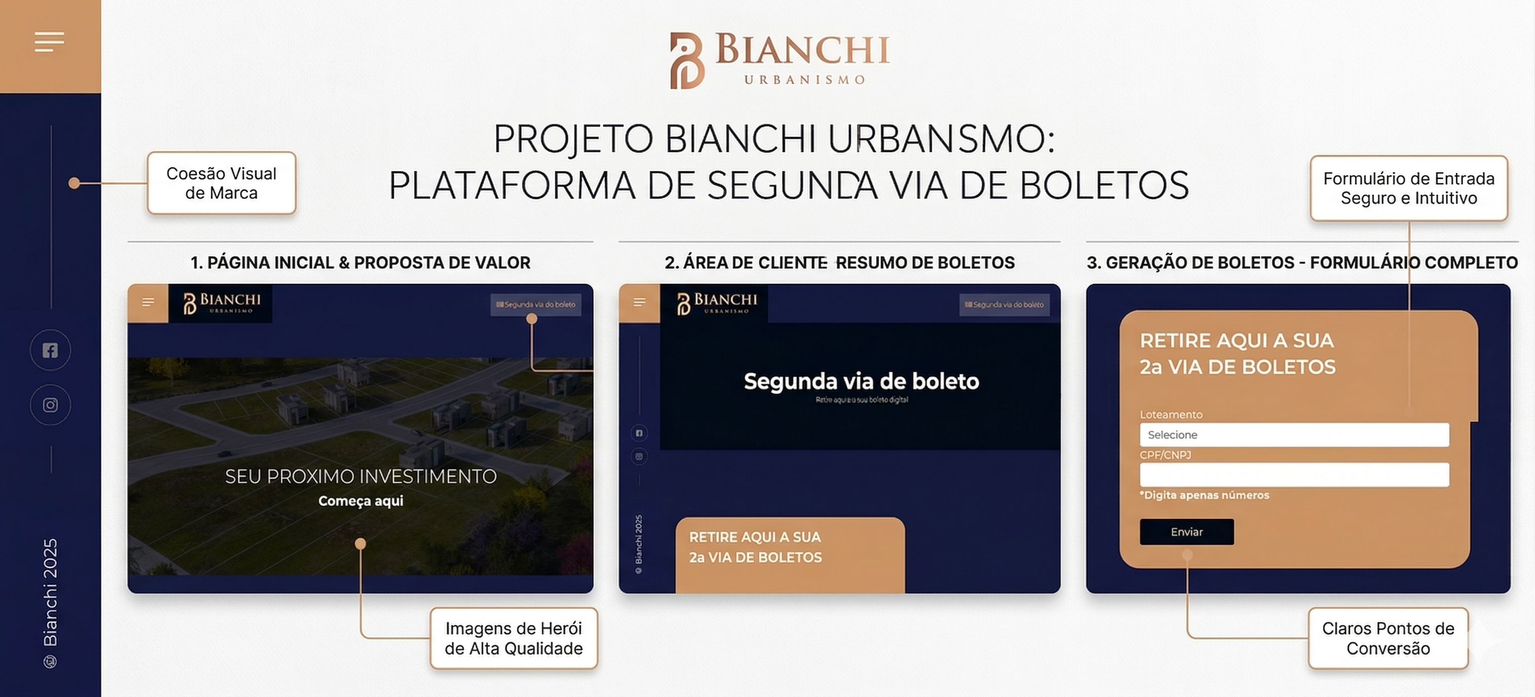 Bianchi Participações