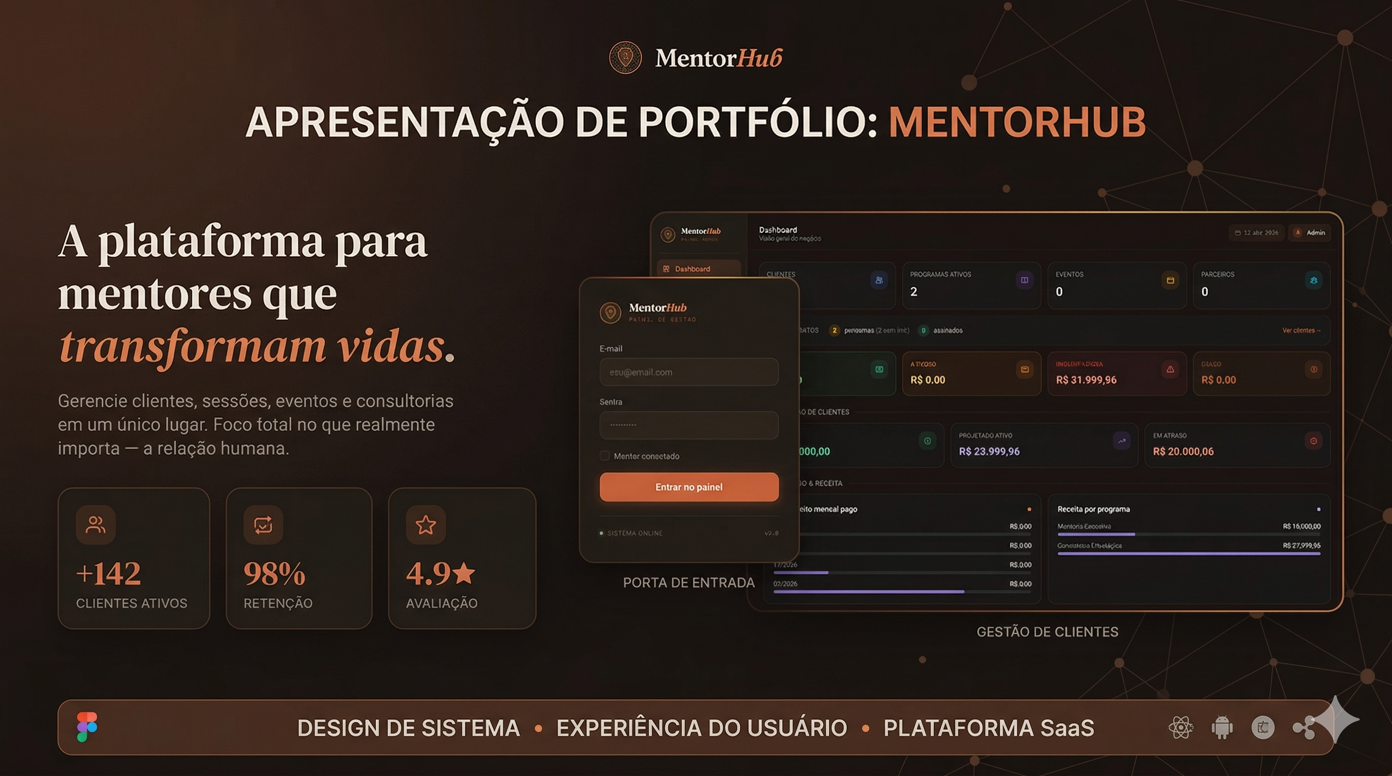 MentorHub